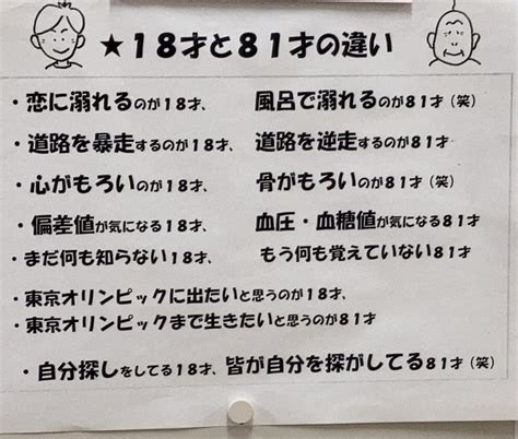 18歳と81歳の違い|18歳と81歳の違い 単語